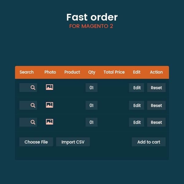 Magento 2 Wholesale Fast Order Extension