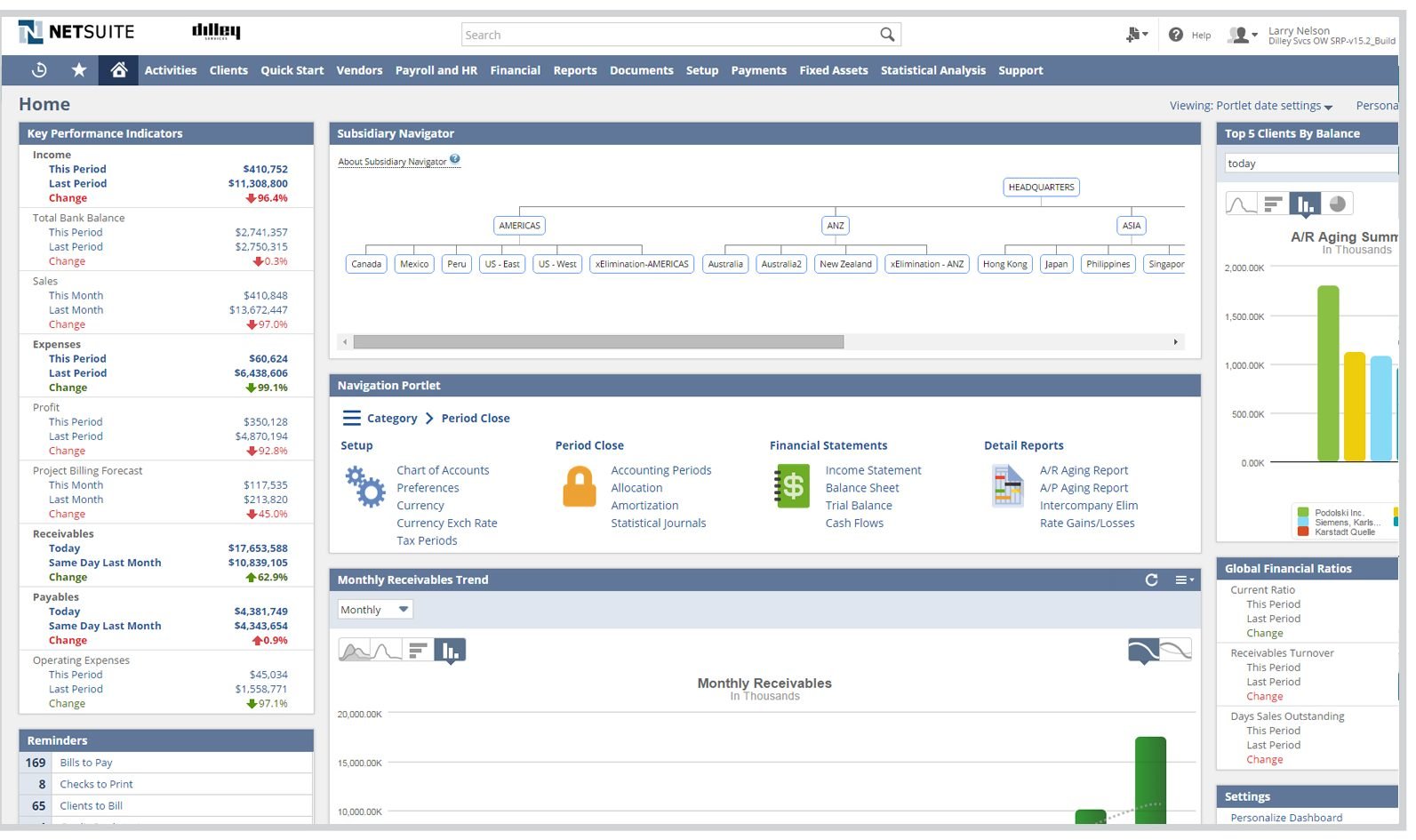 Accounting period. Программа NETSUITE. NETSUITE ERP. Отчеты NETSUITE. Oracle NETSUITE Интерфейс.