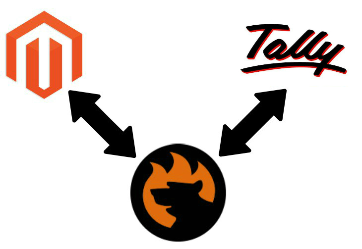 Magento 2 Tally.ERP 9 connector