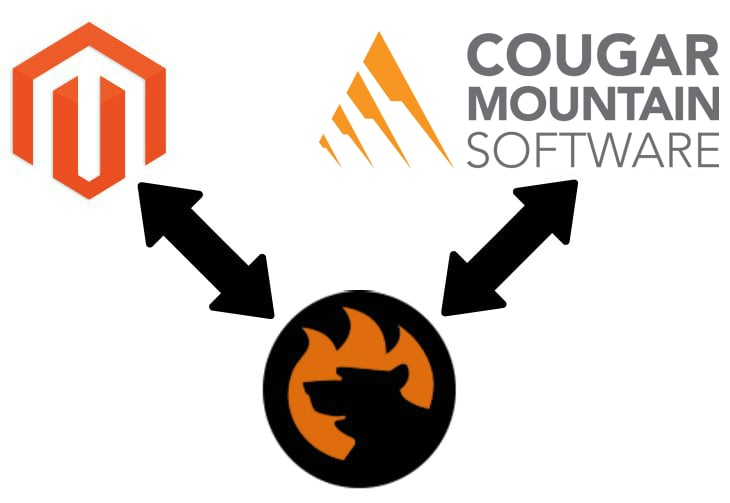 magento 2 cougar connector