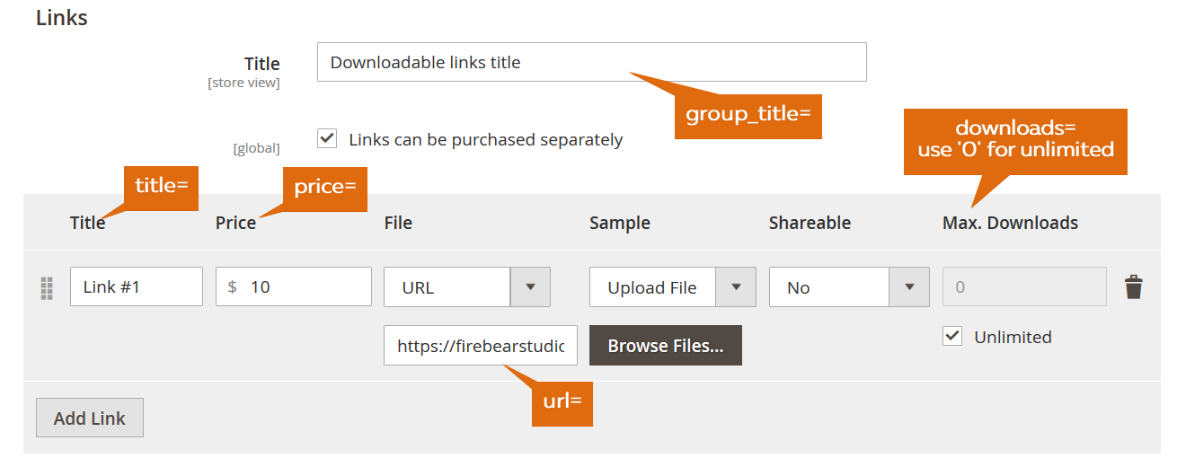 Magento 2 Downloadable Product: downloadable links attribute values vs admin configuration