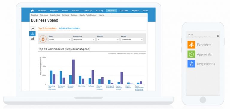 How to Connect Magento 2 to Coupa | FireBear