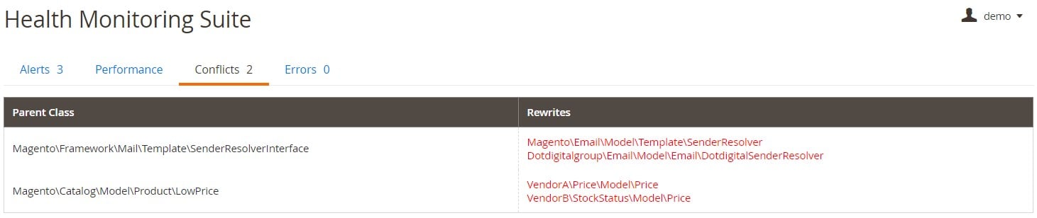 Magento 2 performance monitoring module