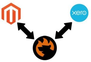 Magento 2 Xero Integration