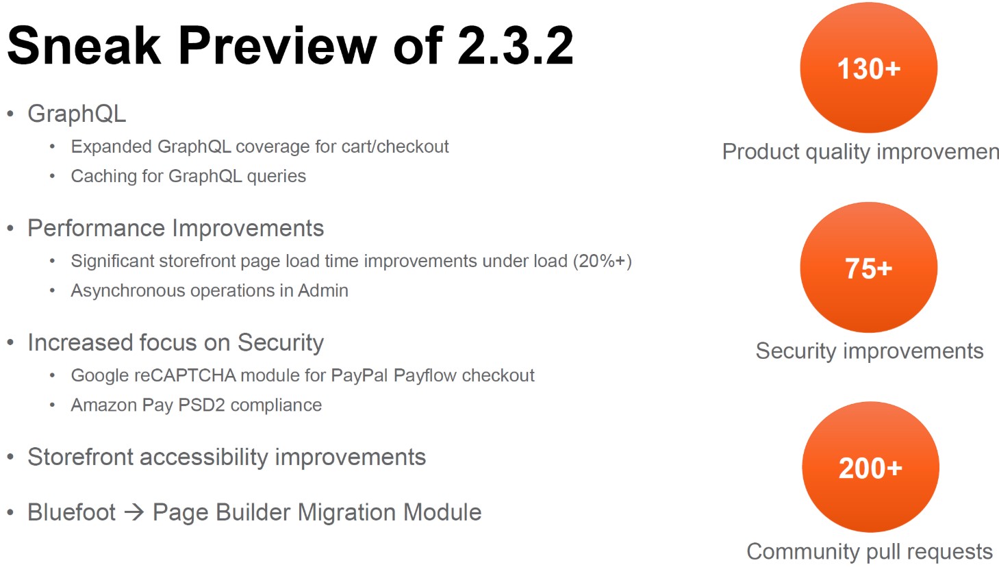 Magento 2.3.2 Features & Enhancements FireBear