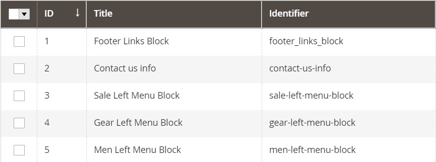 Magento 2 CMS blocks