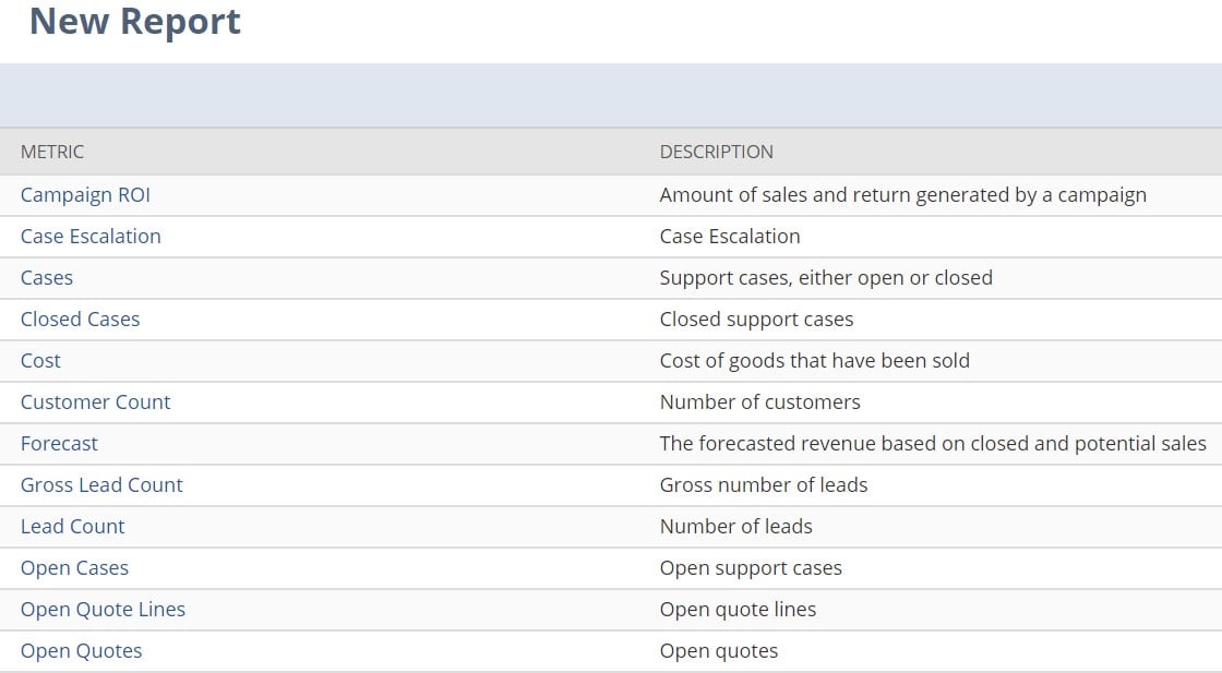 Magento 2 netsuite erp reports