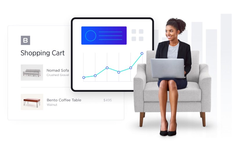 Bigcommerce features