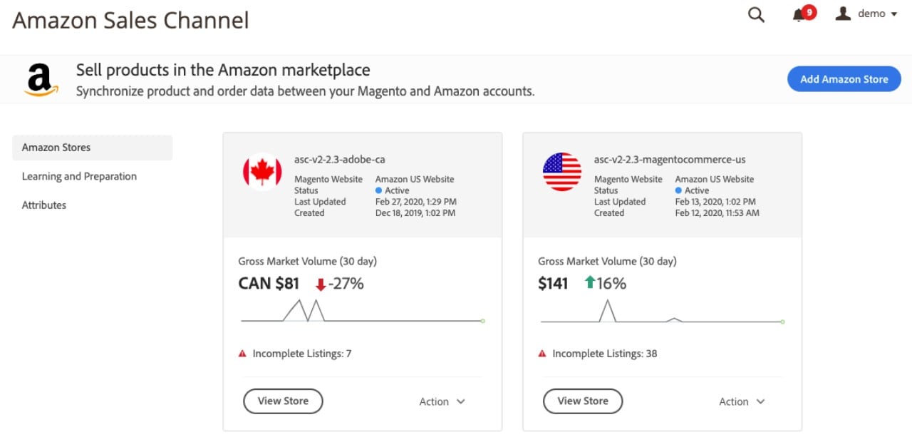 Magento 2 amazon sales channels