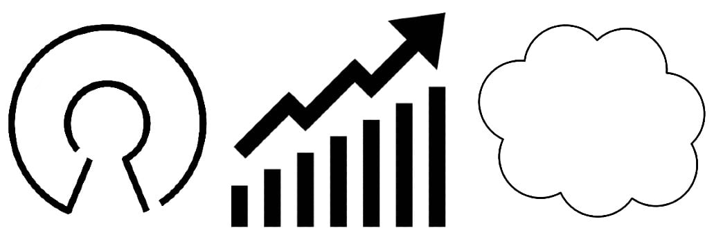 magento 2 open source vs commerce vs cloud