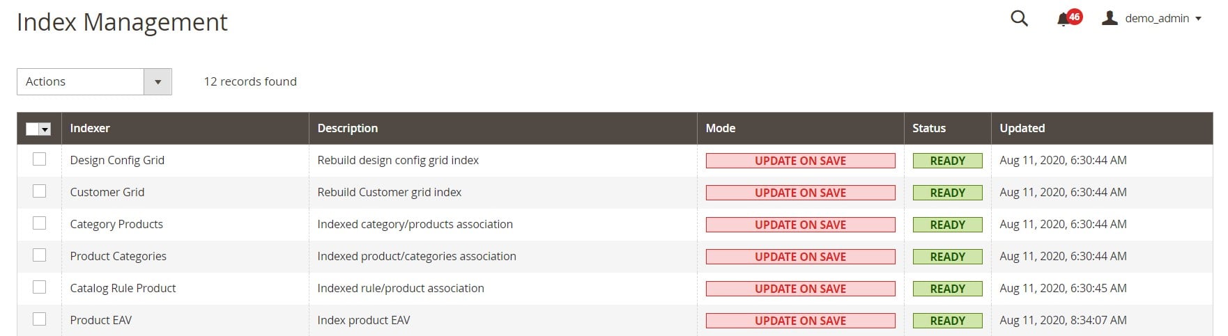 Magento 2 tools cache, index, backup