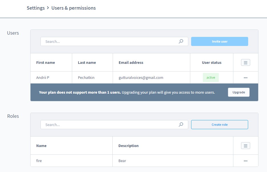 shopware 6 admin roles and permissions