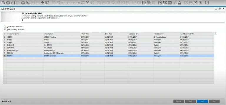 SAP Business One In-Depth Review: How To Use The Wizard To Execute An ...