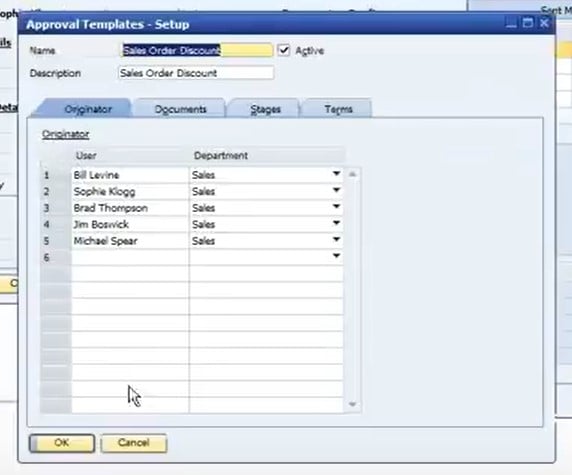 SAP Business One documents, user authorizations, permissions, drafts