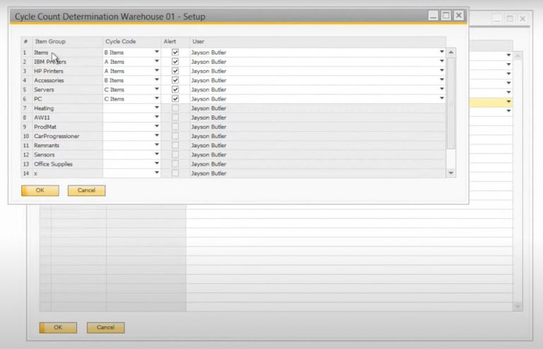 Sap Inventory Tracking Software SAP Business One In-Depth Review: Inventory (Warehouses, Sublevels ...