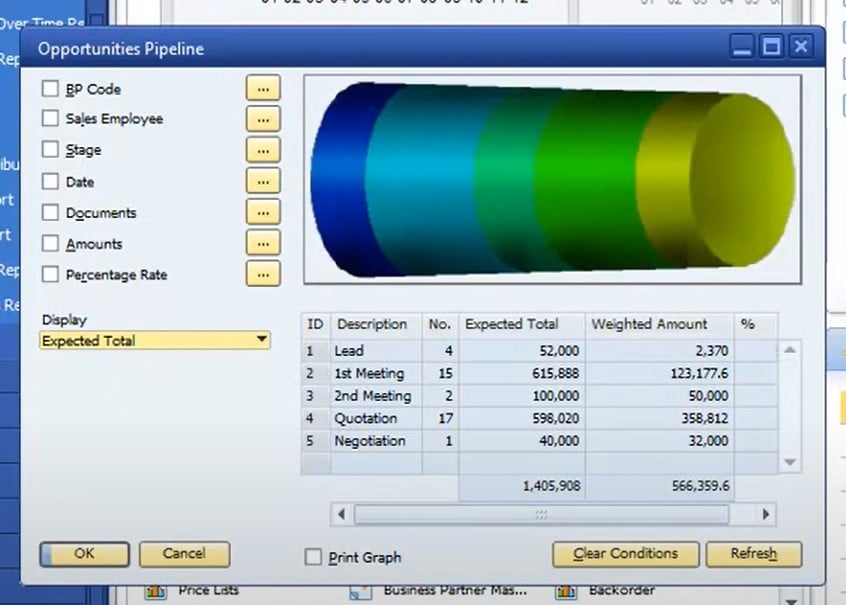 sap business one sales opportunities