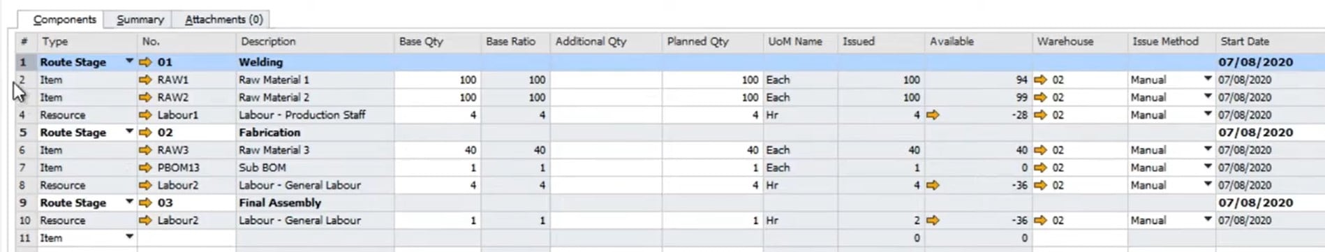 sap business one production module