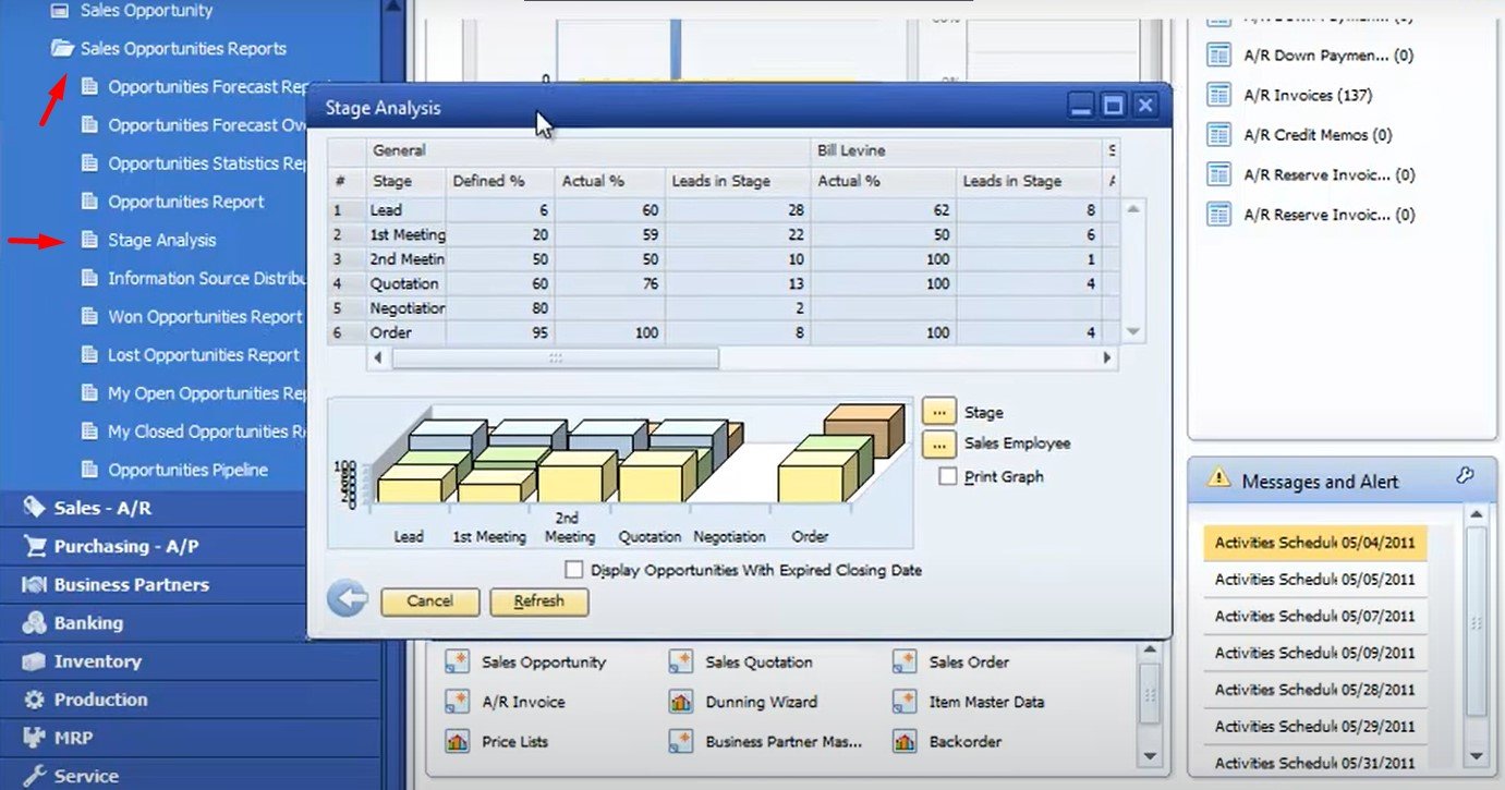 sap business one sales opportunities