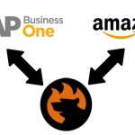 SAP Business One Integration with Amazon Seller Central