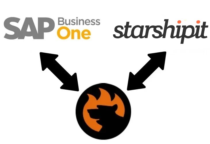 SAP Business One Starshipit Integration 