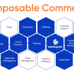 Composable Commerce: A New Concept in eCommerce