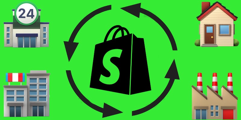 Shopify inventory management guide cover with shopify logo in the center surrounded by four circular arrows and 4 inventory locations in the corners