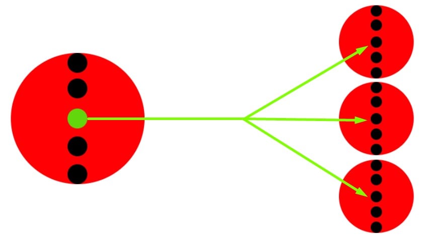 Broadcast data transfer