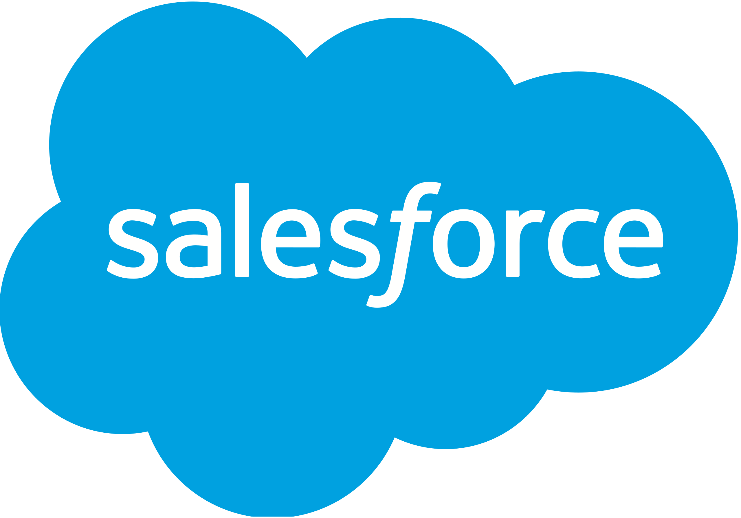 Salesforce integration