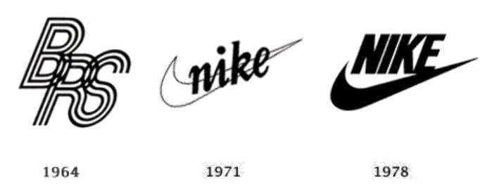 How to start an e-commerce business: nike logo