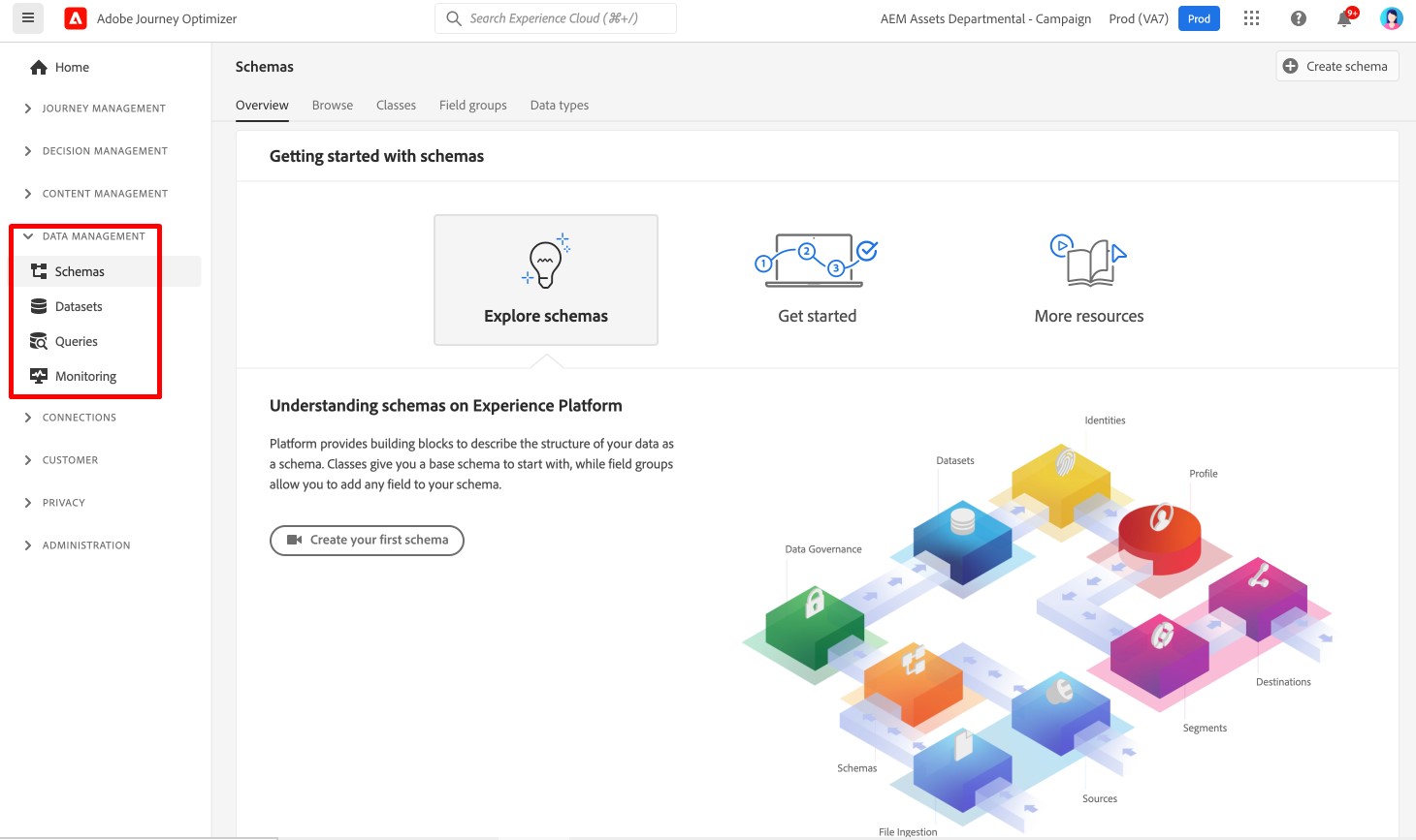 What Is Adobe Journey Optimizer FireBear What Is Adobe Journey Optimizer FireBear