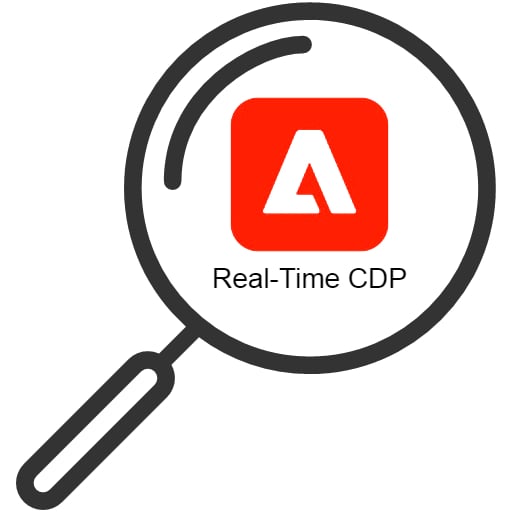 adobe Real-Time CDP overview