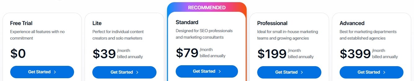 screenshot of writesonic pricing plans