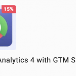 Amasty Google Analytics 4 with GTM Support for Magento 2