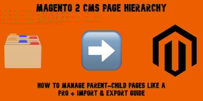 illustrative image for the Magento 2 CMS Page Hierarchy guide with emojis, magento logo, and text on orange background