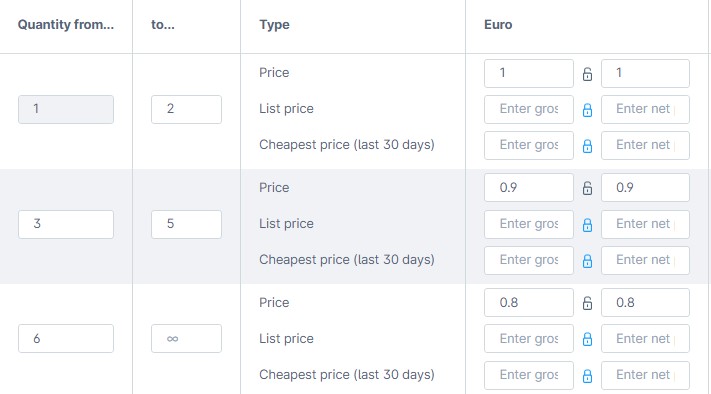 shopware 6 advanced pricing: tiers