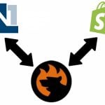 Shopify NetSuite Integration Guide: Automated Data Sync Made Easy