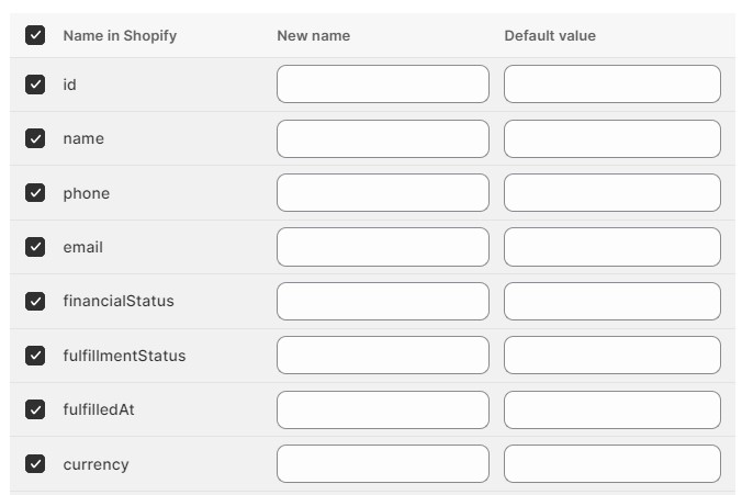 Shopify metafield export: mapping