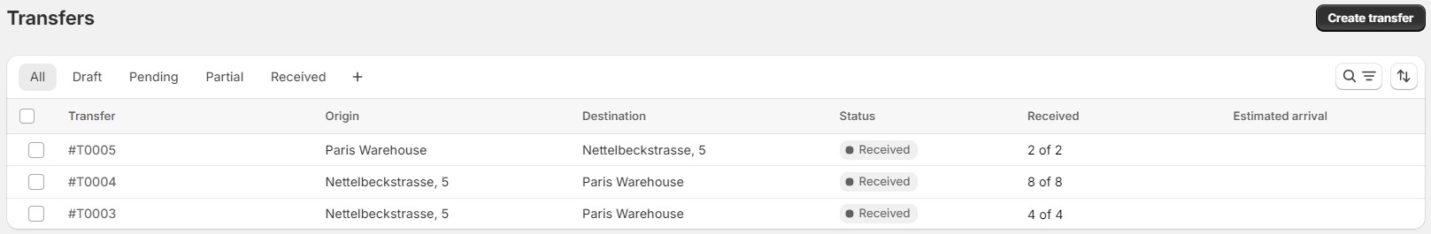 Shopify inventory transfers in the admin area