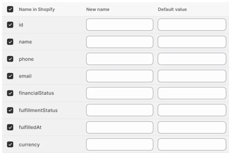 Shopify product mapping for export