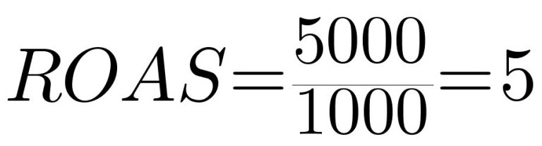 Mastering ROAS Calculation | FireBear