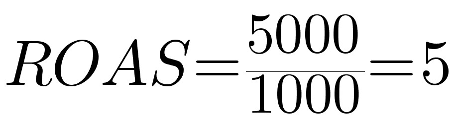 ROAS calculation example