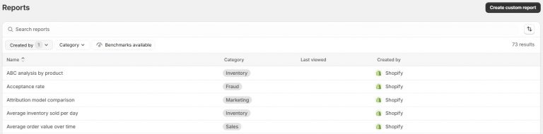 Shopify Admin Guide 2026 | FireBear