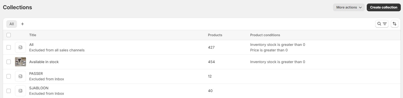 Product collections in Shopify Admin