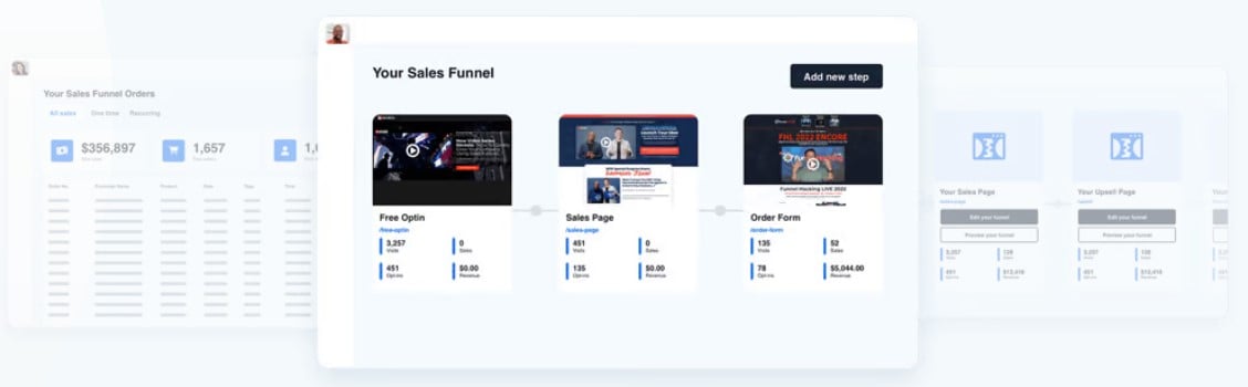 what is clickfunnels sales funnel templates