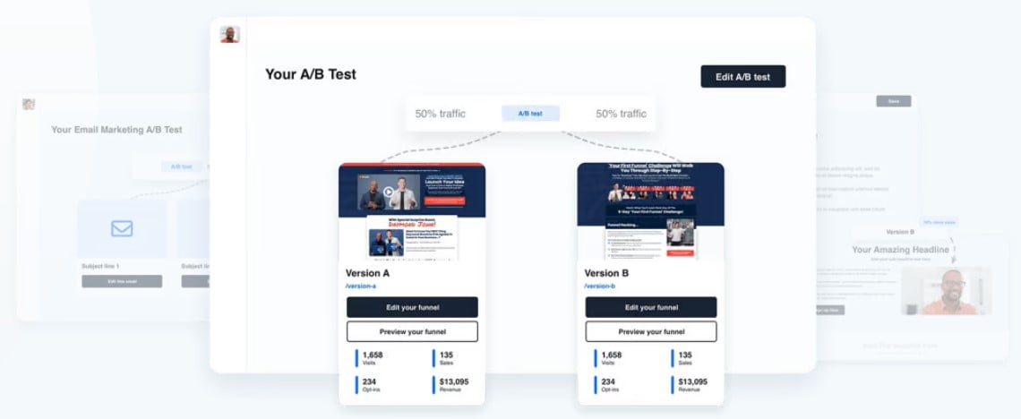 what is clickfunnels: A/B testing