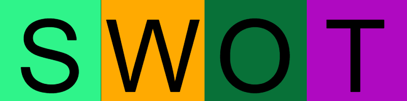 SWOT analysis for micro and macro environment factors