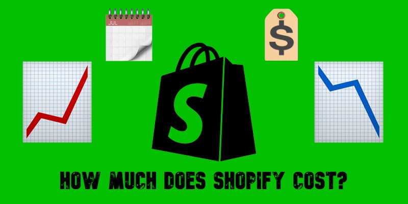 Cover for shopify cost breakdown article showing shopify icon, calendar, price tag, and upward and downward trends