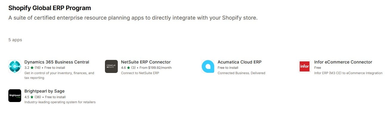 Discover Shopify Global ERP Program integrations, including NetSuite, Acumatica, Brightpearl, and Infor eCommerce Connector for enhanced business efficiency