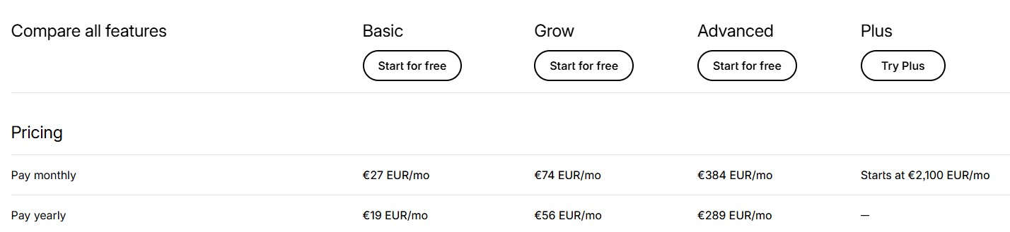 screenshot of Shopify's pricing plans in 2026