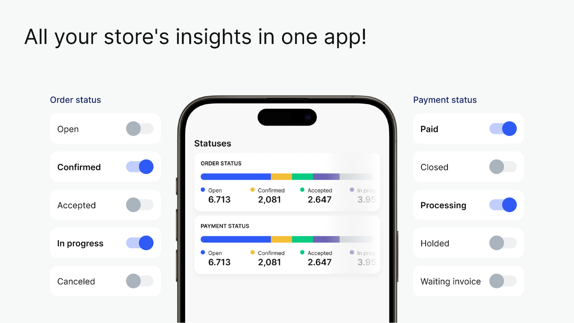 Unified order and payment status tracking in StatHubs app showing confirmed, accepted, in-progress, and paid states